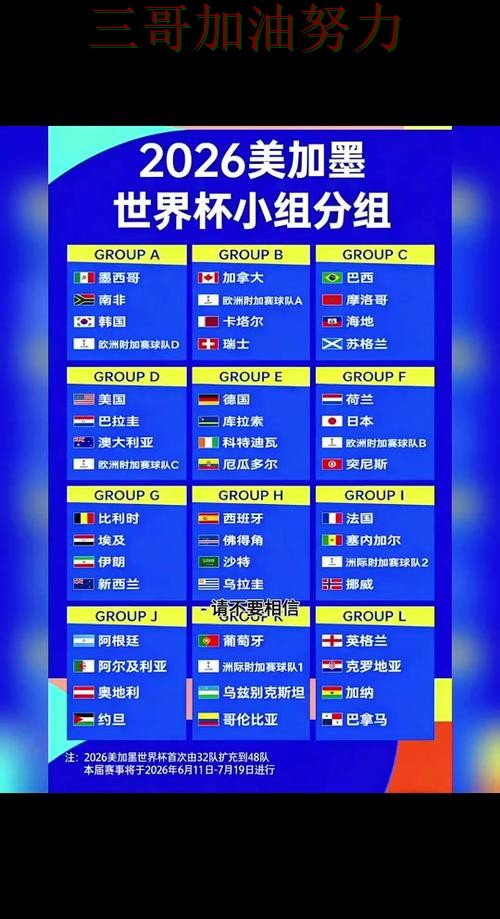 世界杯投注实测对比:怎么选其实很简单(FIFA World Cup 2026) 世界杯投注实测对比:怎么选其实很简单(FIFA World Cup 2026)