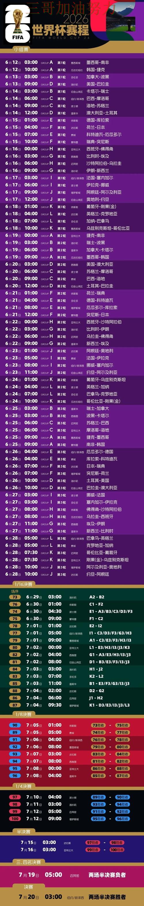 世界杯买球平台推荐全面评测总结：怎么玩关键点解析（2026世界杯）