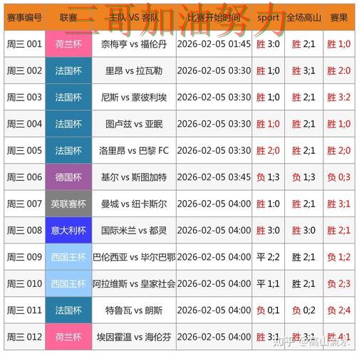 世界杯买球网站哪个好?围绕平台排行+直播体验做一次实测对比(世界杯高清直播) 世界杯买球网站哪个好?围绕平台排行+直播体验做一次实测对比(世界杯高清直播)